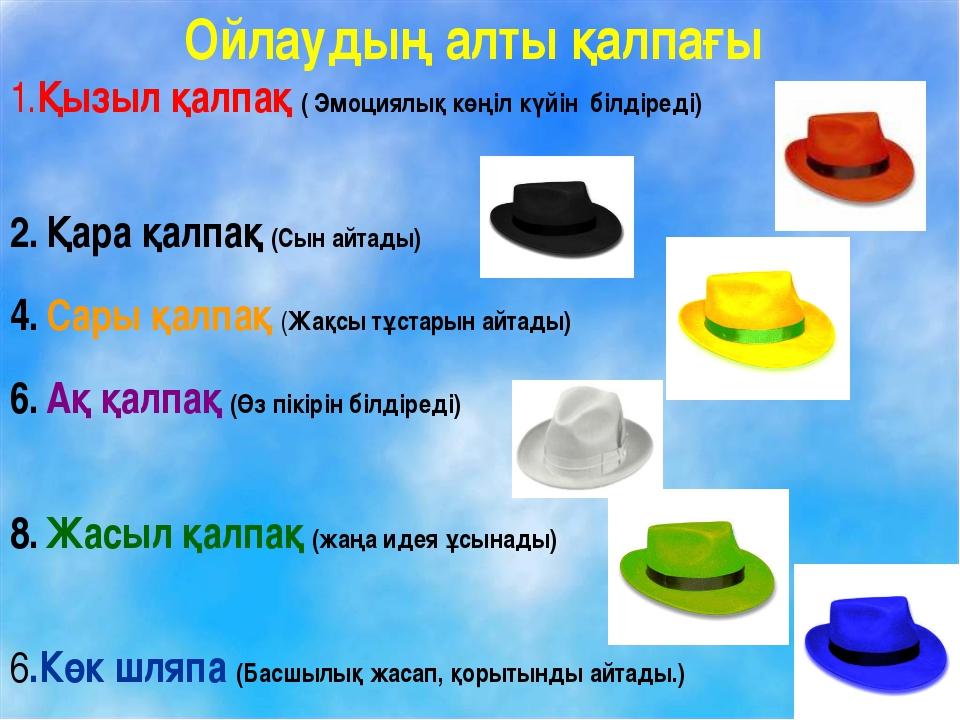 Ауа райы - 4