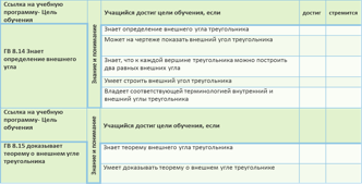 Внешний угол треугольника - 12