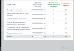 Закон Всемирного тяготения. Гравитационное поле - 11