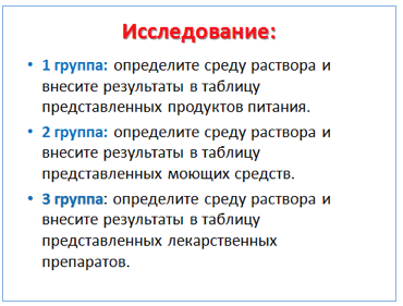 Индикаторы - 14
