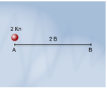 Электрическое поле - 5