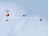 Электрическое поле - 6