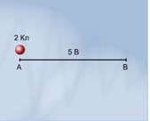 Электрическое поле - 8