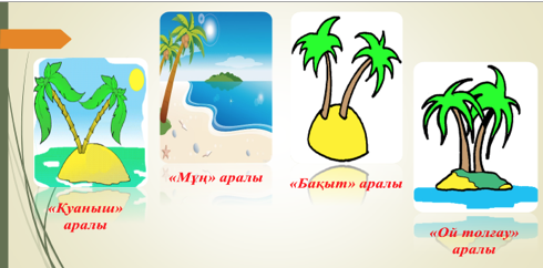 М. Әуезов «Қарагөз» драмасы - 8