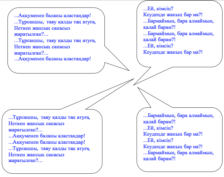 М. Мақатаев “Аққулар ұйықтағанда” поэмасын талдау (2-сағаты) - 1