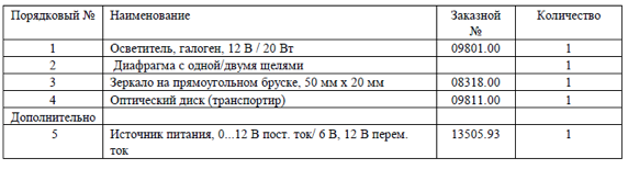 Отражение света. Законы отражения света - 0