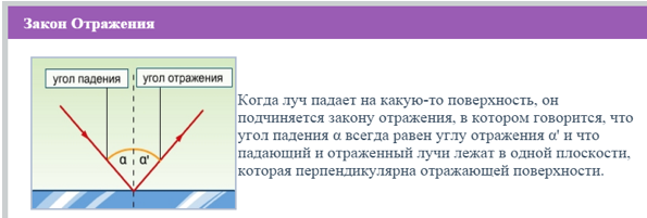 Отражение света. Законы отражения света - 3