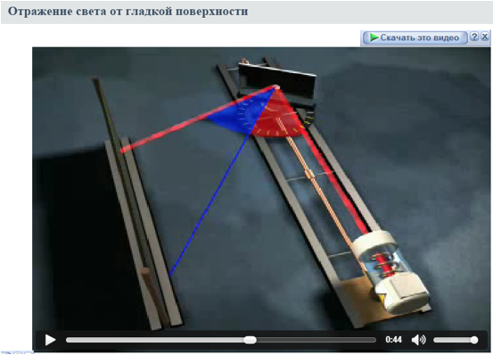 Отражение света. Законы отражения света - 4