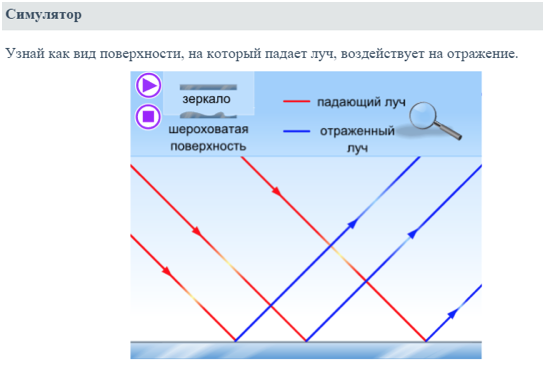 Отражение света. Законы отражения света - 5