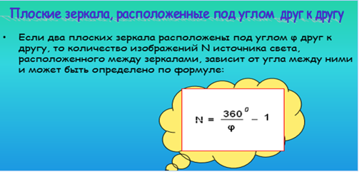 Отражение света. Законы отражения света - 7