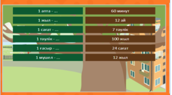 Уақыт және оның өлшем бірліктері - 6
