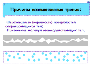 Сила трения - 2