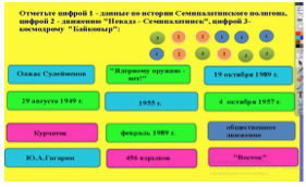 Военно-промышленный комплекс в Казахстане - 11