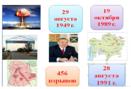 Военно-промышленный комплекс в Казахстане - 8