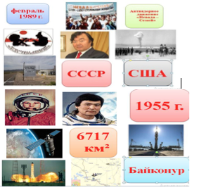 Военно-промышленный комплекс в Казахстане - 9