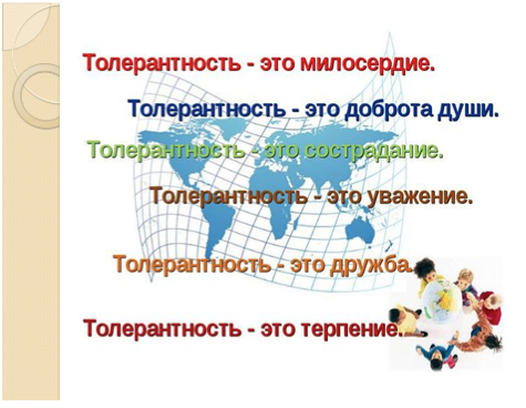 Составление текстов разных жанров - 4
