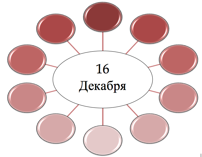 Независимый Казахстан - 3