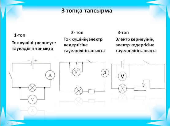 Тізбек бөлігіне арналған Ом заңы. Электр кедергісі - 14