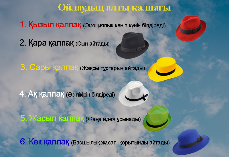 Алматы қаласы - 7