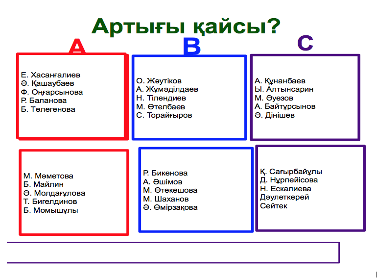 Елім – асыл қазынам! - 4
